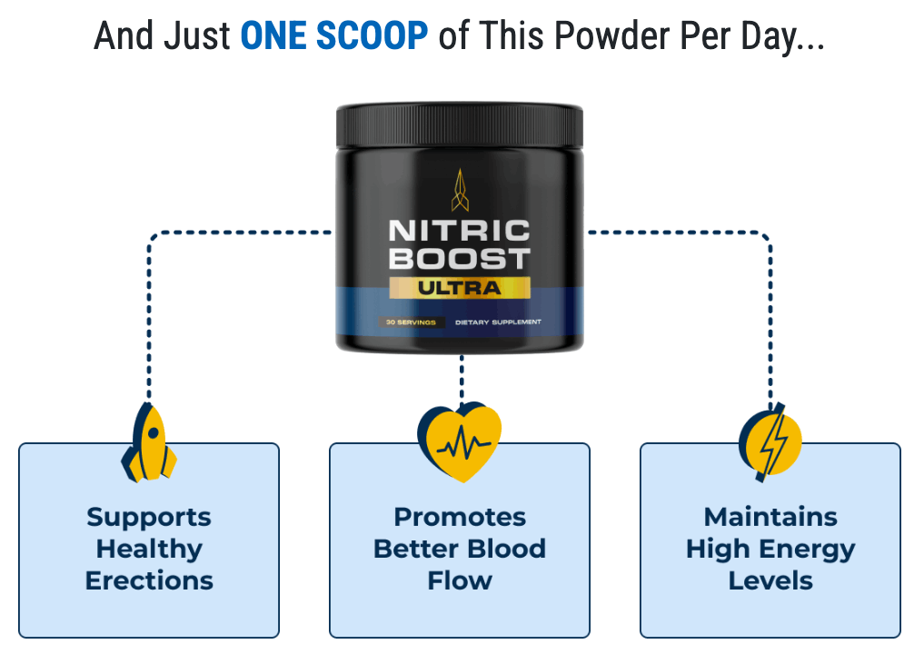 Nitric Boost uses