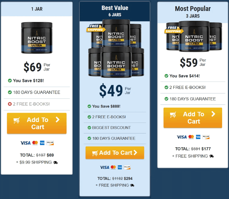 Nitric Boost Pricing